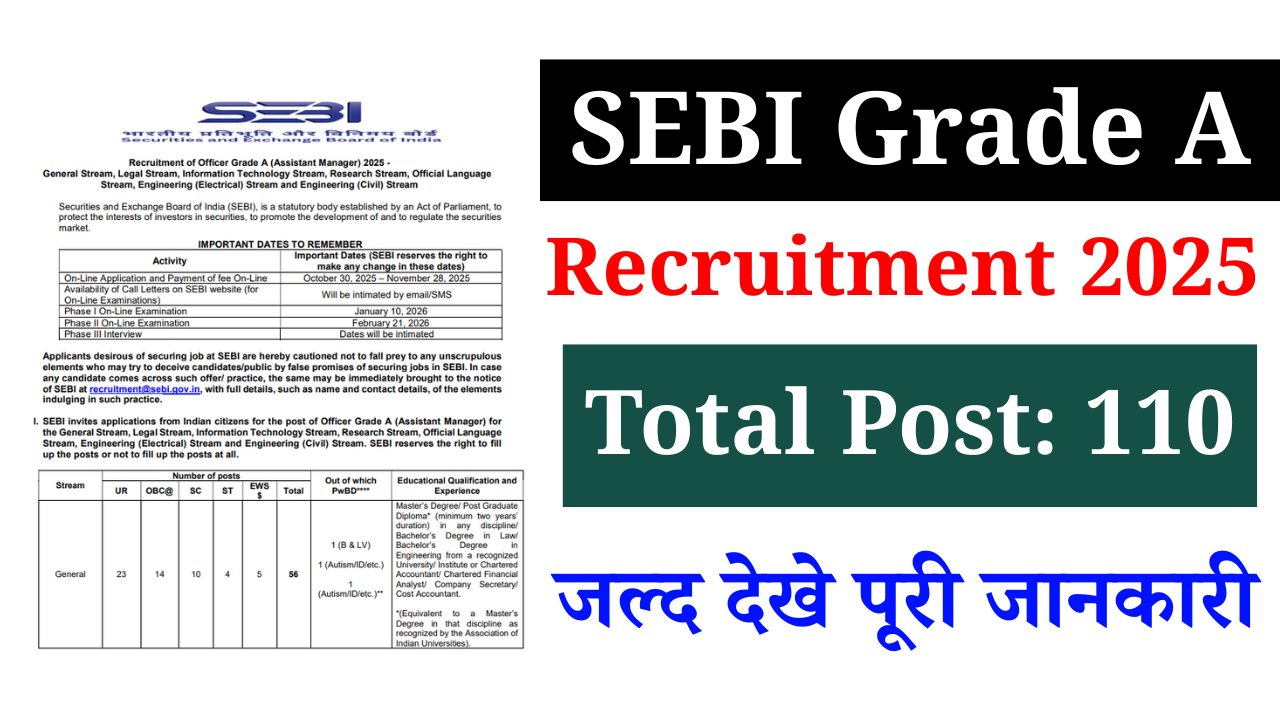 SEBI Grade A Recruitment 2025: Apply Online for Officer Posts | Eligibility & Selection Process
