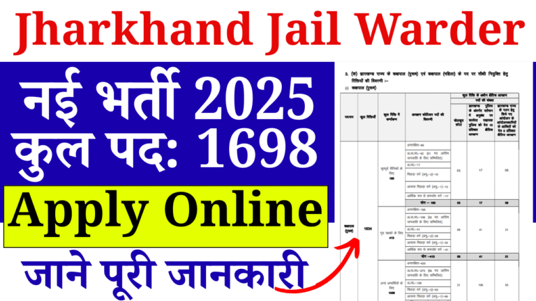 Jharkhand Jail Warder Recruitment 2025: JSSC Warder Vacancy 2025, Apply Online For 1698 Posts