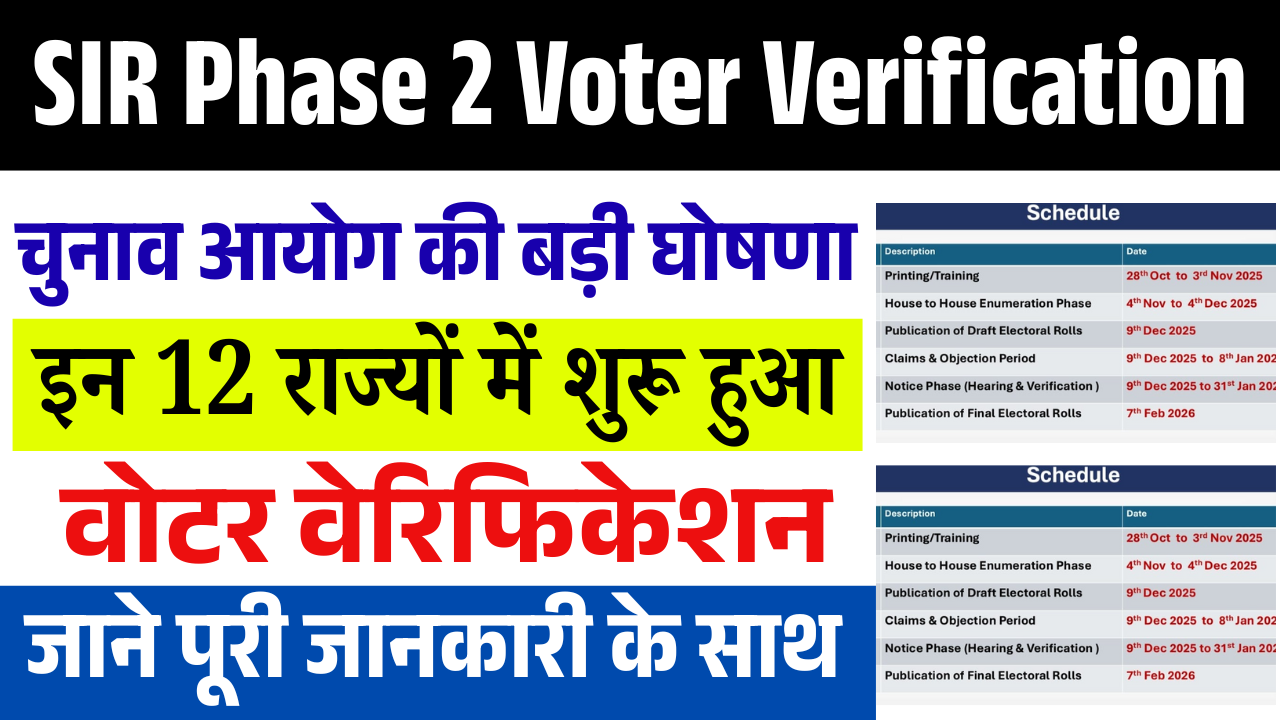 SIR Phase 2 Voter Verification 2025: चुनाव आयोग की बड़ी घोषणा – इन 12 राज्यों में शुरू हुआ वोटर वेरिफिकेशन, जल्दी देखें पूरी लिस्ट