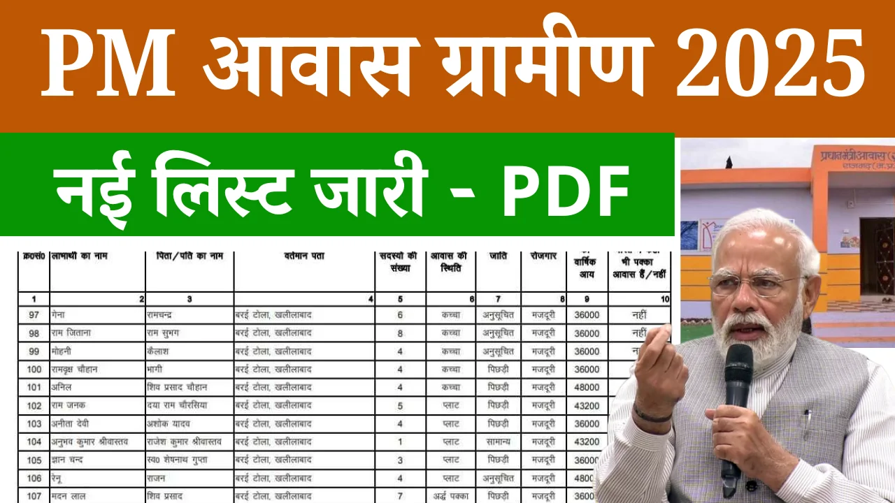 PM Awas Yojana Gramin List Kaise Dekhe 2025 – प्रधानमंत्री ग्रामीण आवास योजना नई लिस्ट देखें
