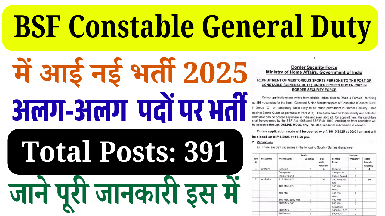 BSF Constable General Duty Recruitment 2025: Apply Online For 391 Posts, Check Eligibility, Salary & Application Details