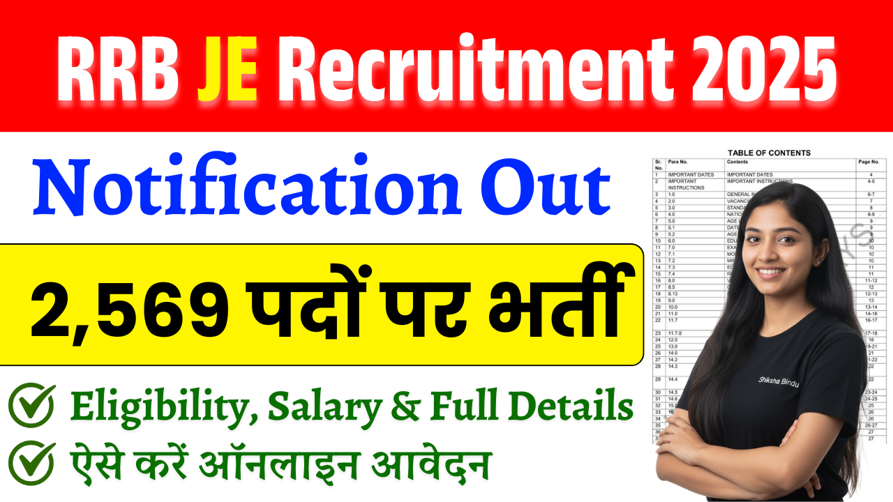RRB JE 2025 Notification OUT: Apply Online for 2569 Junior Engineer, Other Posts — Eligibility, Salary & Full Details