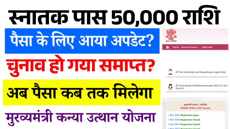 Graduation Pass Scholarship 2025 Update: स्नातक पास छात्राओं के लिए बड़ी खुशखबरी – दो महीने में मिलेगी प्रोत्साहन राशि