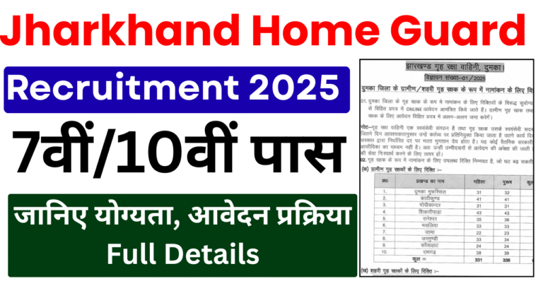 Jharkhand Home Guard Recruitment 2025: होम गार्ड बनने का शानदार मौका, 7वीं/10वीं पास करें आवेदन