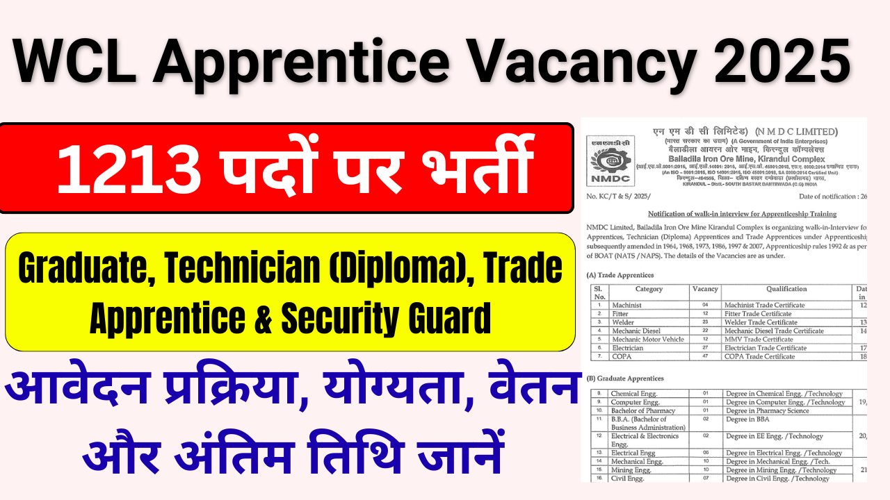 WCL Apprentice Vacancy 2025: 1213 पदों पर भर्ती, आवेदन प्रक्रिया, योग्यता, वेतन और अंतिम तिथि जानें