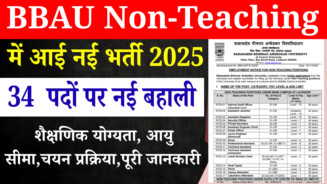 BBAU Non-Teaching Recruitment 2025: BBAU में नॉन-टीचिंग के 34 पदों पर निकली नई भर्ती, ऐसे करें ऑनलाइन आवेदन
