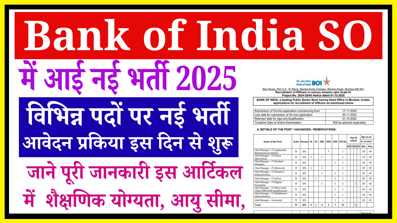 Bank of India SO Recruitment 2025: Apply Online for 115 Specialist Officer Posts – Eligibility, Fees, Salary & Online Form Details