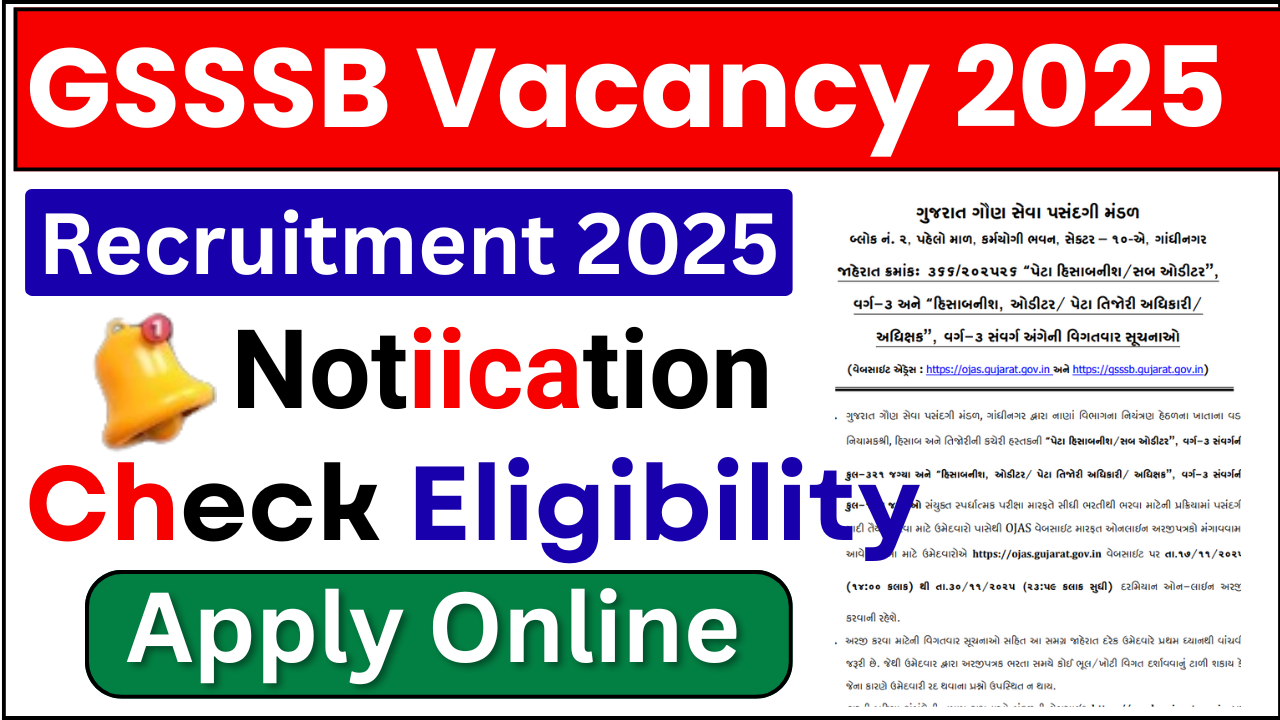 GSSSB Vacancy 2025: GSSSB में 426 पदों पर नई भर्ती जारी, ऐसे करें ऑनलाइन आवेदन