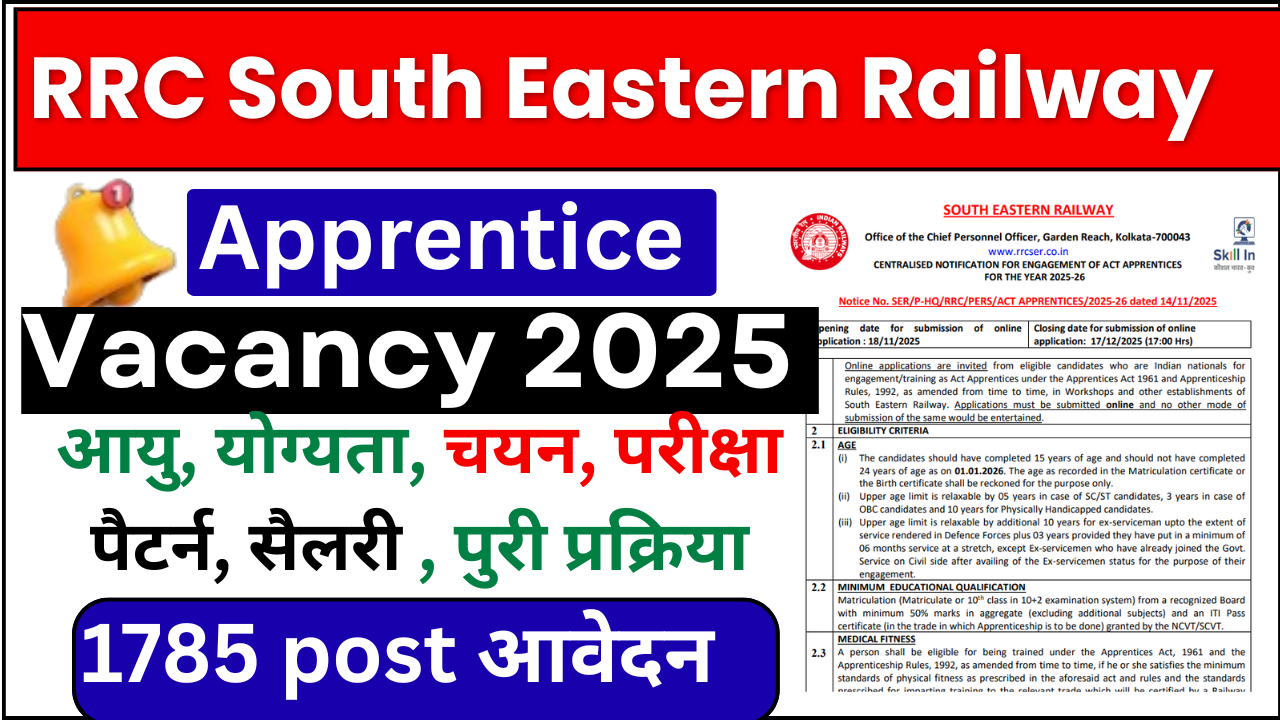 RRC South Eastern Railway Apprentice Vacancy 2025: 10वीं पास के लिए 1,785 पदों पर बिना परीक्षा बंपर भर्ती, ऐसे करें ऑनलाइन आवेदन