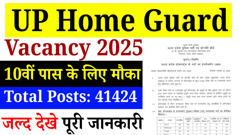 UP Home Guard Vacancy 2025: 41424 Posts पर भर्ती – Apply Online शुरू