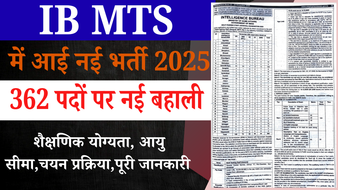IB MTS Recruitment 2025: 362 पदों पर बंपर भर्ती, नोटिफिकेशन जारी – ऐसे करें ऑनलाइन आवेदन