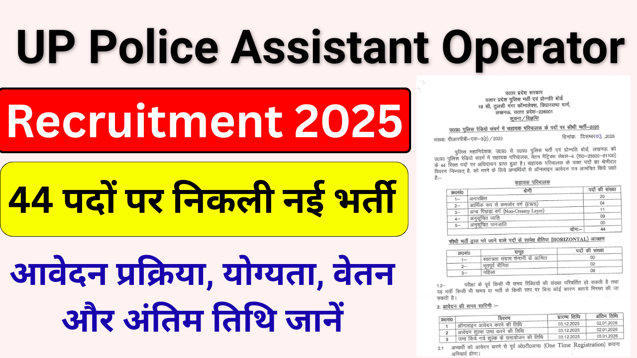 UP Police Assistant Operator Recruitment 2025: UP पुलिस असिस्टेंट ऑपरेटर भर्ती शुरू, Apply Online, Eligibility & Full Details