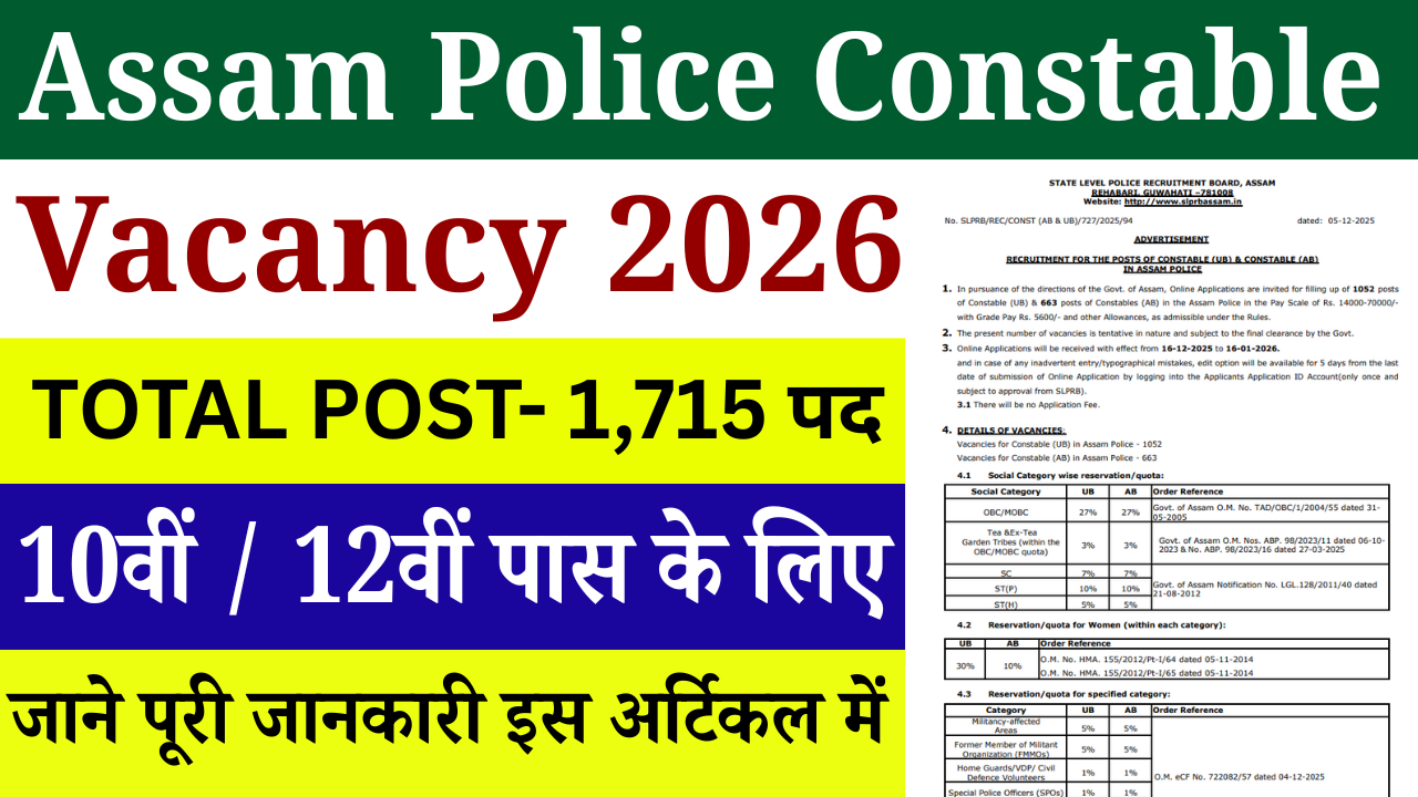Assam Police Constable Vacancy 2026: 10वीं / 12वीं पास युवाओं के लिए असम पुलिस में निकली नई भर्ती, जानें पूरी जानकारी