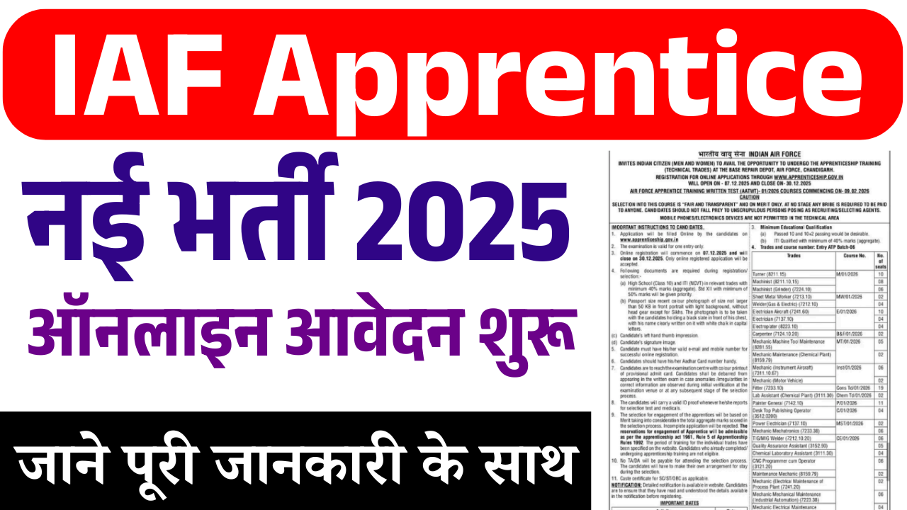 IAF Apprentice Recruitment 2025:10वीं/12वीं पास युवाओं के लिए भारतीय वायु सेना में 144 अप्रेंटिस पदों पर भर्ती – जानें योग्यता और आवेदन तिथि