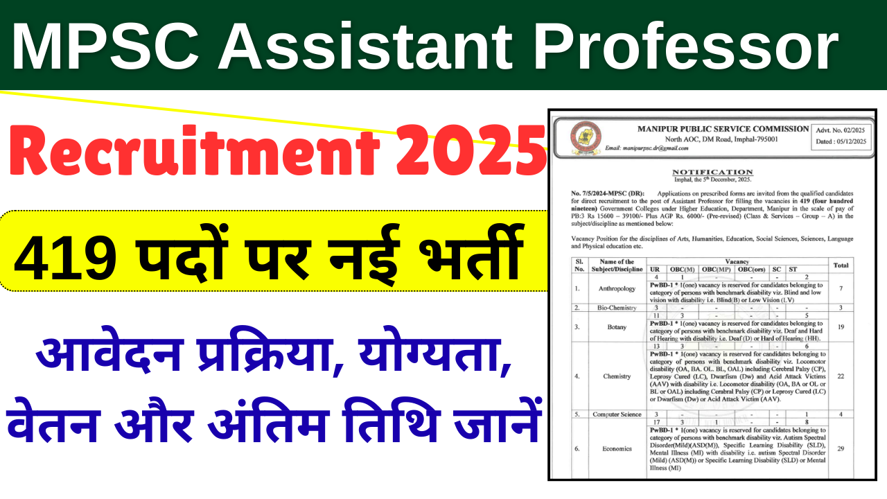 MPSC Assistant Professor Vacancy 2025: जानें पूरी भर्ती प्रक्रिया, योग्यता, सैलरी, उम्र सीमा और आवेदन तिथि