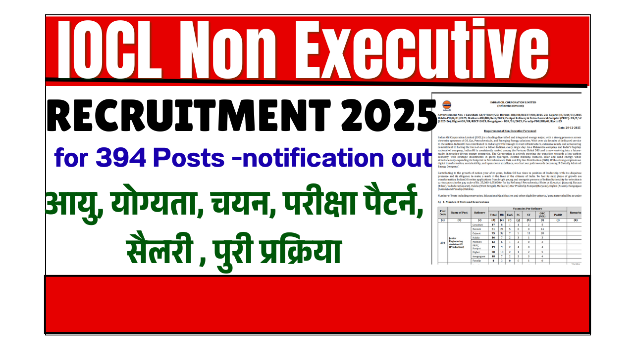 IOCL Non Executive Recruitment 2025: Apply Online, Eligibility, Vacancy, Important Dates – Full Details