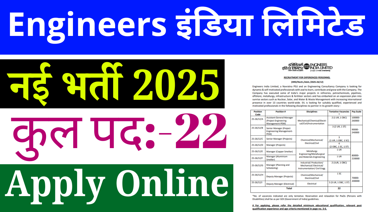 Engineers India Limited Recruitment 2025: 22 पदों पर भर्ती, योग्यता, चयन प्रक्रिया और आवेदन प्रक्रिया