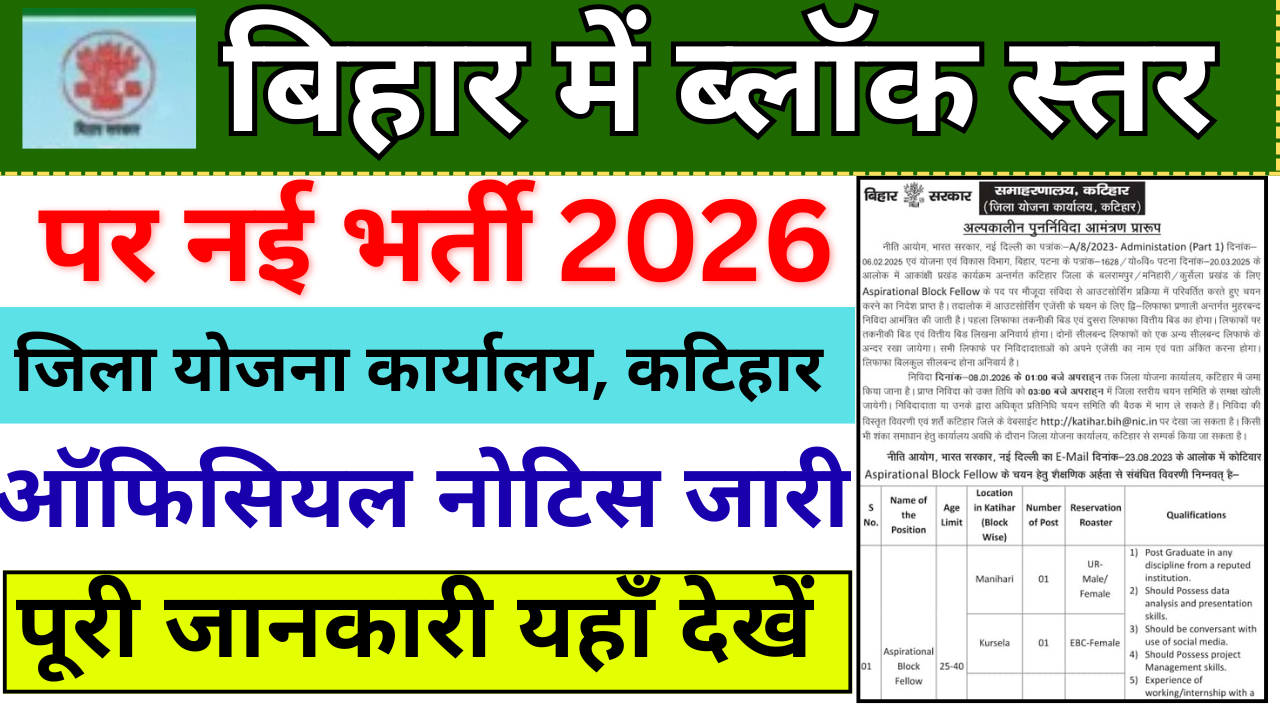 Bihar Block ABF Vacancy 2026: बिहार में ब्लॉक स्तर पर नई भर्ती – पूरी जानकारी यहाँ देखें