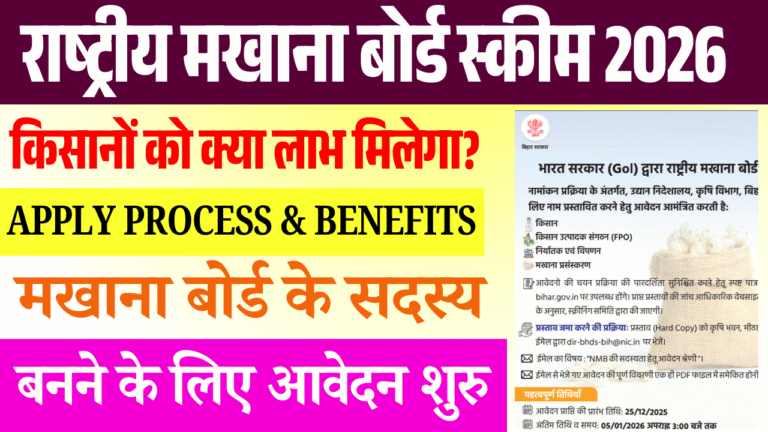 National Makhana Board Scheme 2026: National Makhana Board से किसानों को क्या लाभ मिलेगा? Apply Process & Benefits