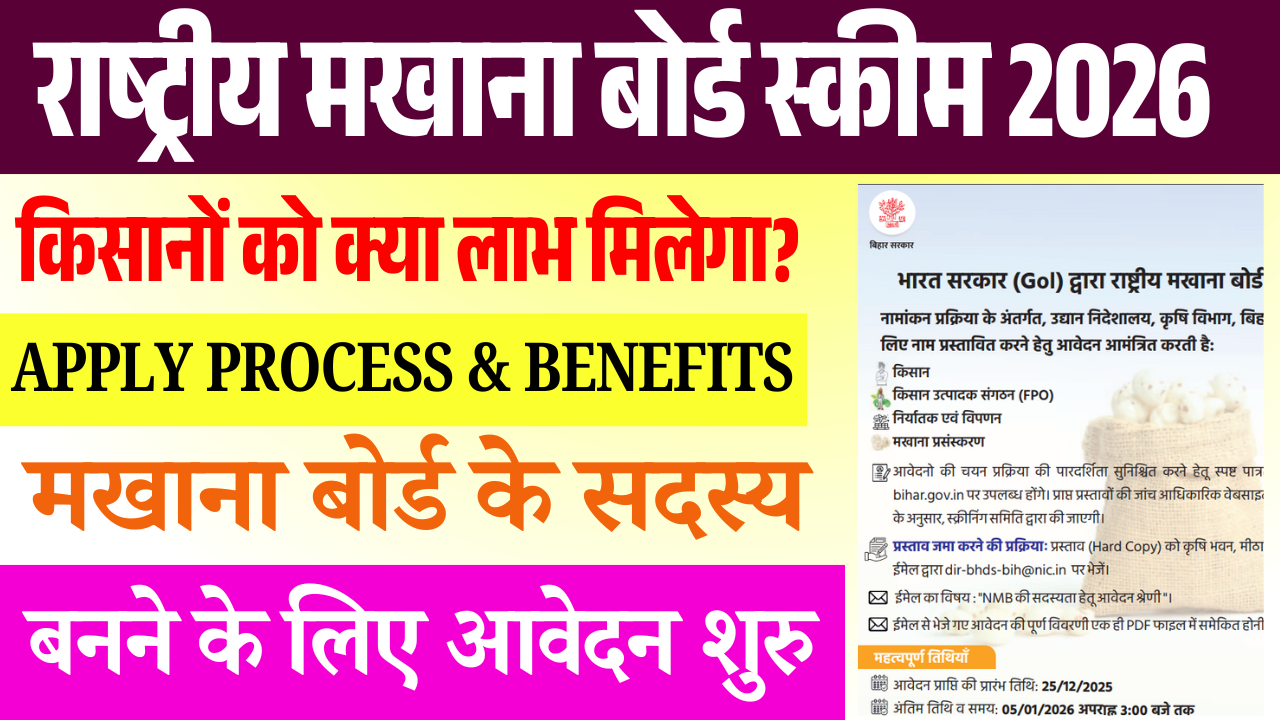 National Makhana Board Scheme 2026: National Makhana Board से किसानों को क्या लाभ मिलेगा? Apply Process & Benefits
