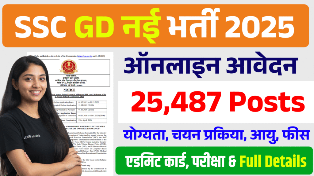 ssc-gd-2026-recruitment-apply-online-for-25-487-constable-posts