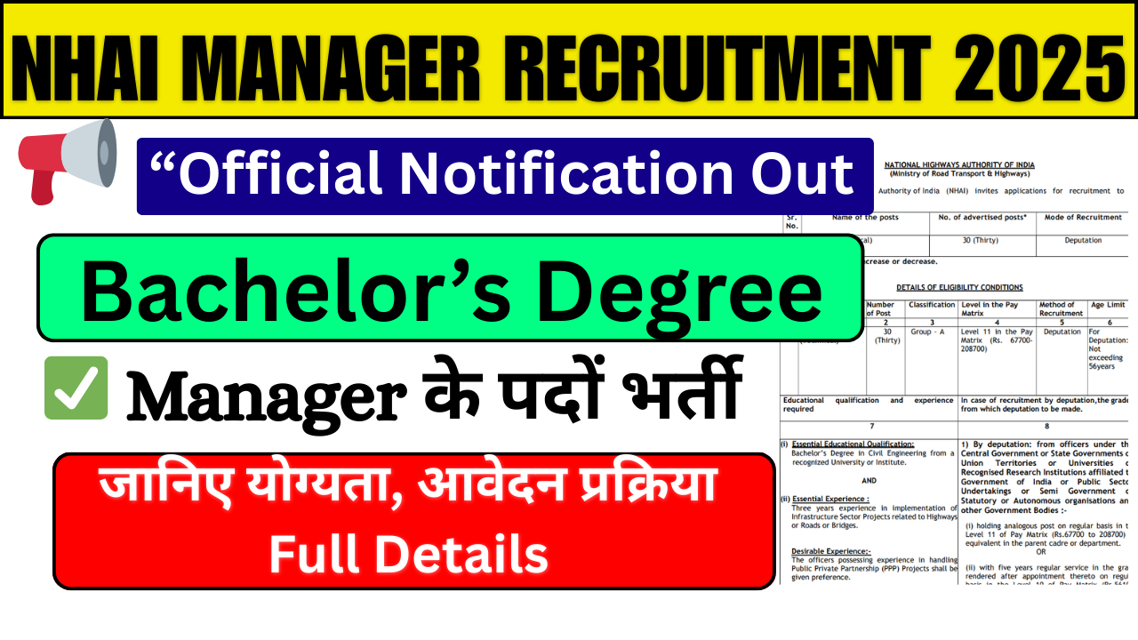 NHAI Manager Recruitment 2025: Apply Online, Vacancy, Eligibility & Salary Full Details