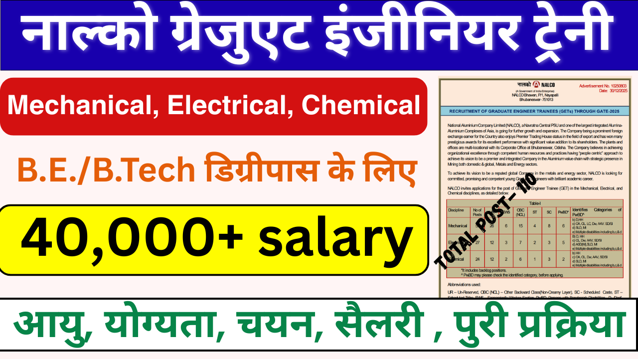 NALCO Graduate Engineer Trainee Recruitment 2026: Mechanical, Electrical, Chemical के लिए ऑनलाइन आवेदन शुरू