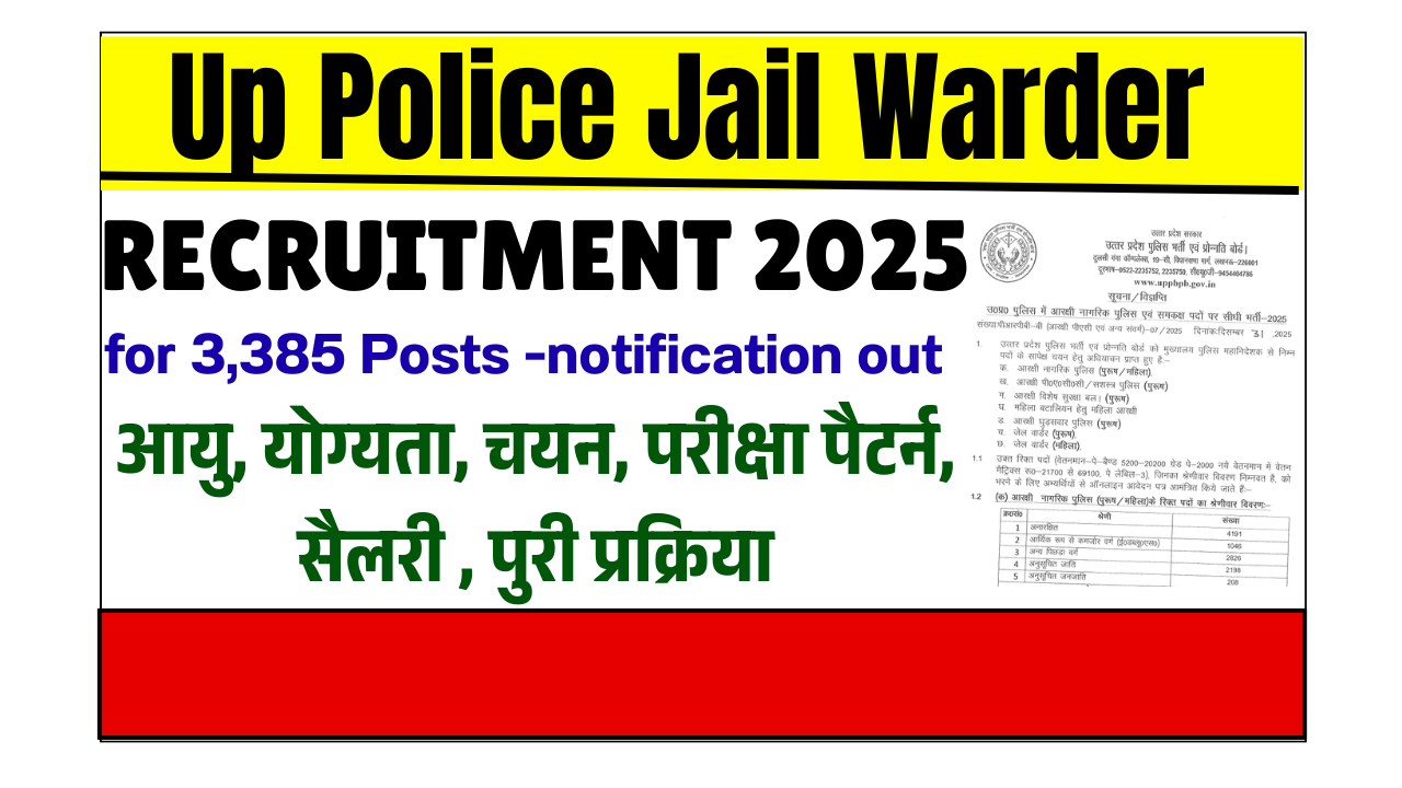 Up Police Jail Warder Vacancy 2026: यूपी पुलिस जेल वार्डर वैकेंसी 2026 - 10वीं पास 3,385 पदों पर सीधी भर्ती