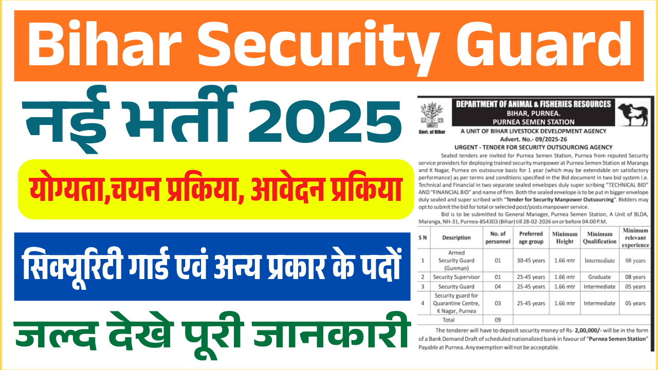 Bihar Security Guard Vacancy 2026: बिहार में इंटर पास के लिए सिक्यूरिटी गार्ड की नई भर्ती – सूचना जारी