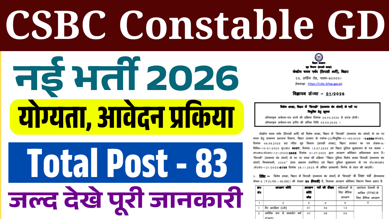 CSBC Constable GD Recruitment 2026: 12वीं पास के लिए 83 पदों पर सिपाही भर्ती, नोटिफिकेशन जारी, ऐसे करें आवेदन