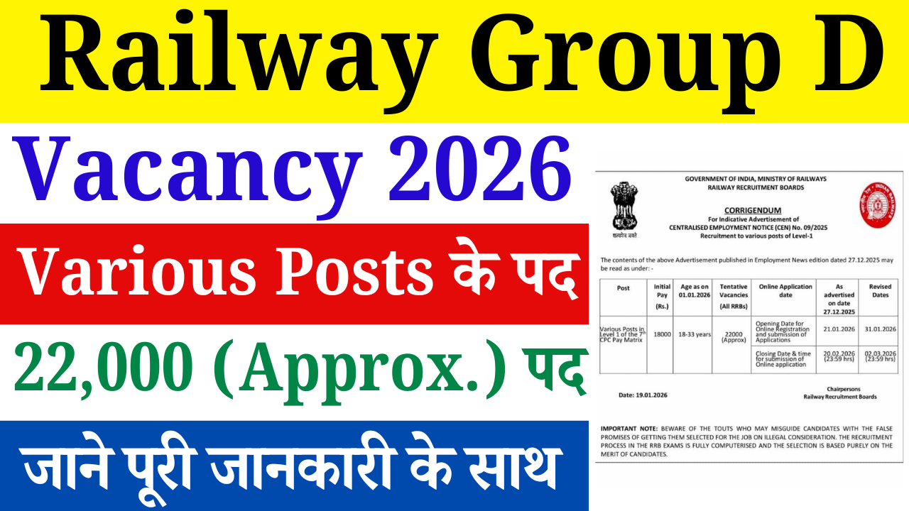 Railway Group D Vacancy 2026: New Apply Date Out: रेलवे Group D भर्ती 2026 में बड़ा बदलाव, अब इस दिन होगा आवेदन