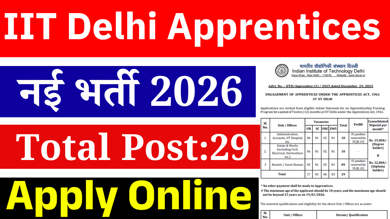 IIT Delhi Apprentices Recruitment 2026: Apply Online, Eligibility, Vacancy, Salary & Last Date