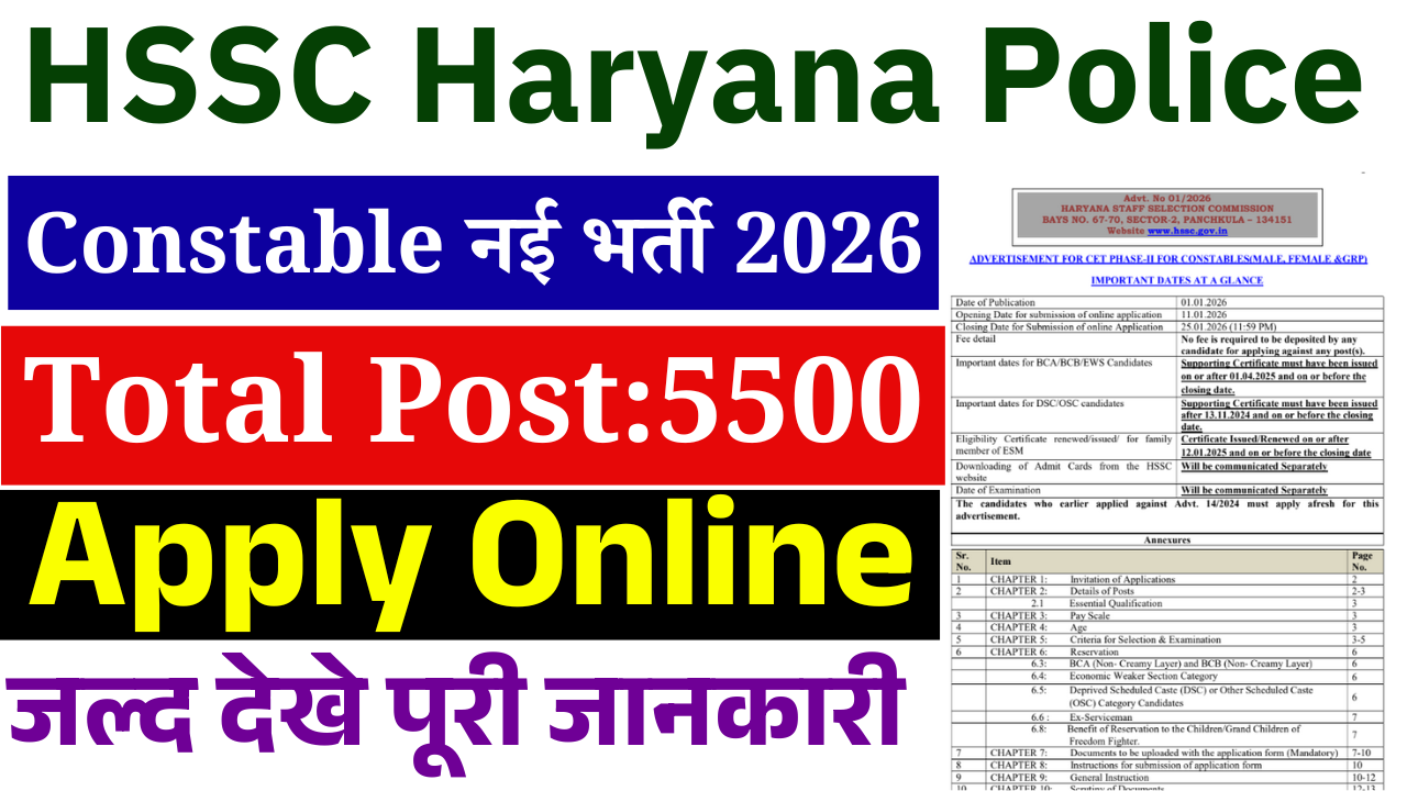 HSSC Haryana Police Constable Recruitment 2026: 5500 पदों पर बंपर भर्ती, ऑनलाइन आवेदन, योग्यता व अंतिम तिथि
