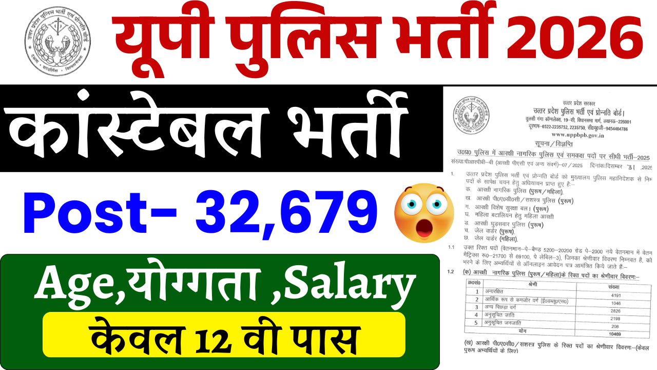 UP Police Constable Recruitment 2026: 32,679 पदों पर बड़ी भर्ती, Online Apply, Eligibility & Last Date Full Details
