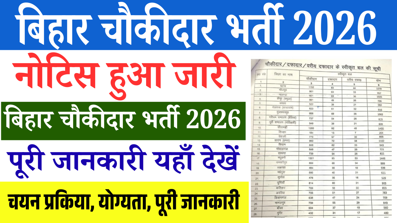 Bihar Chowkidar Vacancy 2026: बिहार चौकीदार भर्ती 2026 नोटिस जारी – योग्यता, उम्र सीमा, आवेदन प्रक्रिया व चयन प्रक्रिया