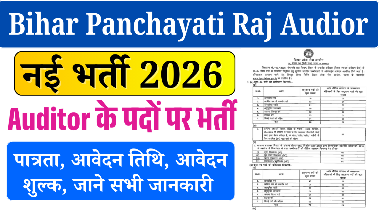 BPSC Auditor Vacancy 2026: बिहार पंचायती राज विभाग में अंकेक्षक की नई भर्ती – ऑनलाइन आवेदन शुरू