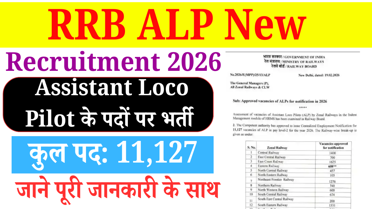 RRB ALP New Recruitment 2026-27: 11,127 पदों पर बंपर भर्ती, जल्द शुरू होगा ऑनलाइन आवेदन, योग्यता, और पूरी जानकारी