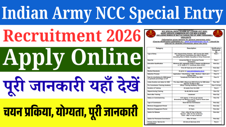 Indian Army NCC Special Entry Recruitment 2026: 76 पदों पर भर्ती, जानें योग्यता, आवेदन प्रक्रिया और चयन प्रक्रिया