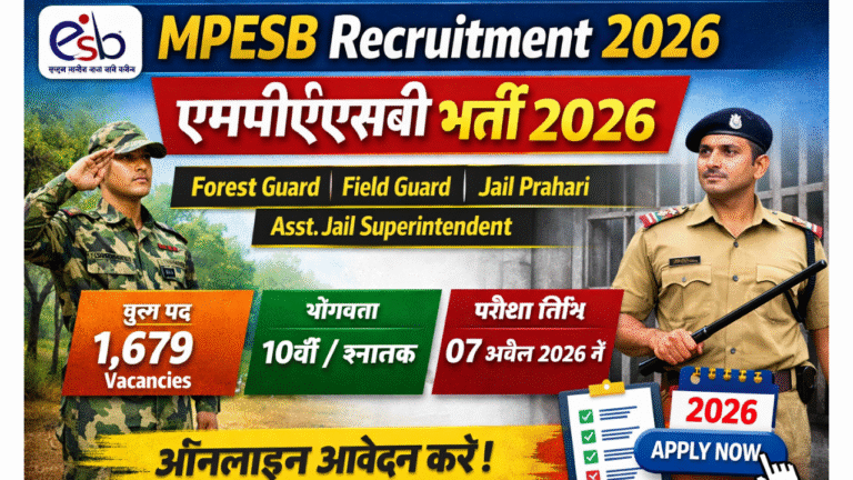 MPESB Recruitment 2026: 1679 पदों पर भर्ती शुरू | योग्यता, आयु सीमा, चयन प्रक्रिया, एग्जाम पैटर्न व आवेदन प्रक्रिया पूरी जानकारी