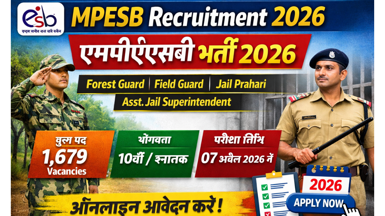 MPESB Recruitment 2026: 1679 पदों पर भर्ती शुरू | योग्यता, आयु सीमा, चयन प्रक्रिया, एग्जाम पैटर्न व आवेदन प्रक्रिया पूरी जानकारी