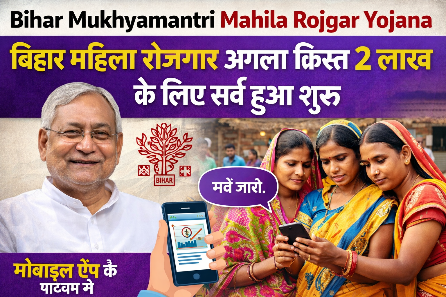 Bihar Mukhyamantri Mahila Rojgar Yojana 2026: 2 लाख की अगली किस्त के लिए सर्वे शुरू – मोबाइल ऐप से होगा सत्यापन