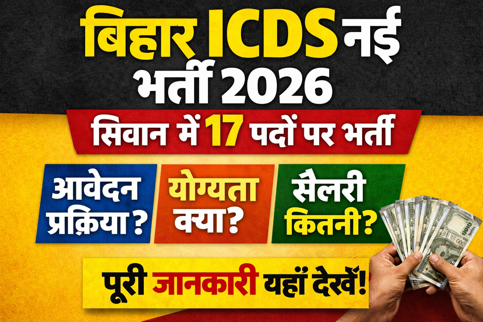 Bihar ICDS New Recruitment 2026: सिवान जिले में सहित 17 पदों पर भर्ती – आवेदन प्रक्रिया, योग्यता, सैलरी पूरी जानकारी