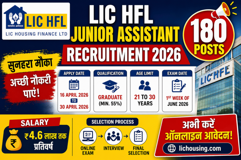 LIC HFL Junior Assistant Bharti 2026: 180 पदों पर भर्ती, ऐसे करें ऑनलाइन आवेदन