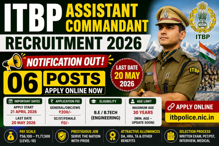 ITBP Assistant Commandant Vacancy 2026: असिस्टेंट कमांडेंट के पदों पर भर्ती, ऐसे करें आवेदन