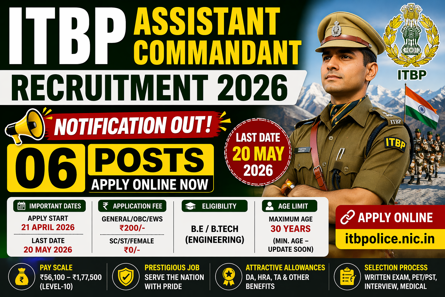 ITBP Assistant Commandant Vacancy 2026: असिस्टेंट कमांडेंट के पदों पर भर्ती, ऐसे करें आवेदन
