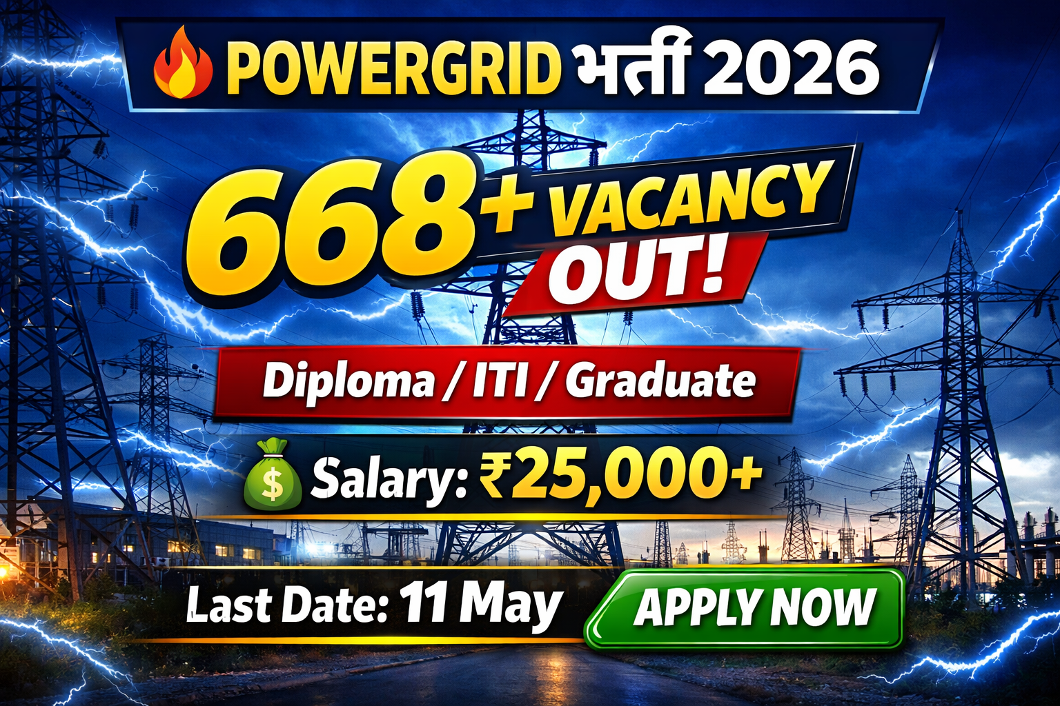 PGCIL Non Executive Recruitment 2026 – 668+ पदों पर भर्ती जल्द देखे पूरी जानकारी