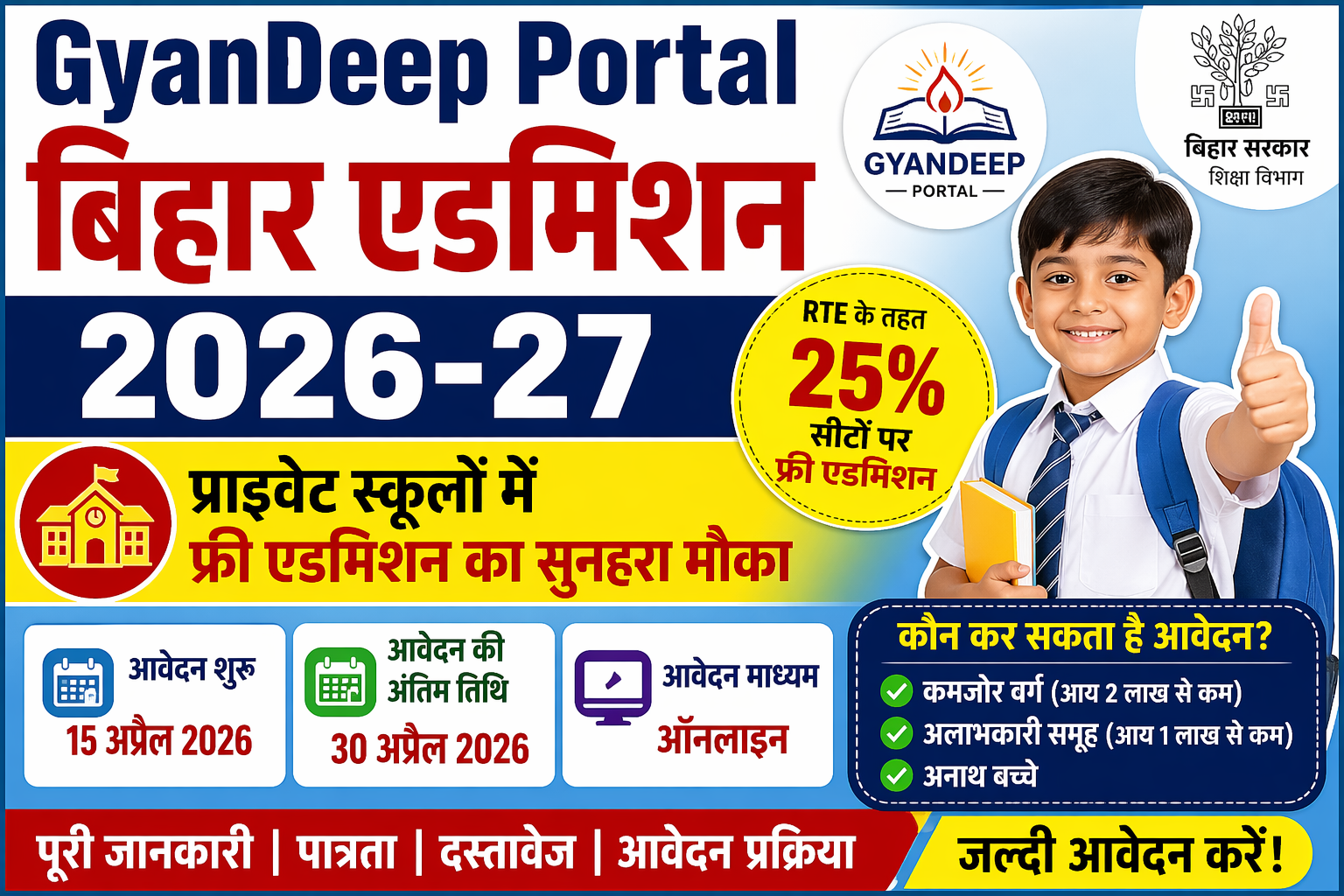 GyanDeep Portal 2026-27: बिहार में RTE के तहत मुफ्त एडमिशन, पूरी जानकारी यहाँ देखें