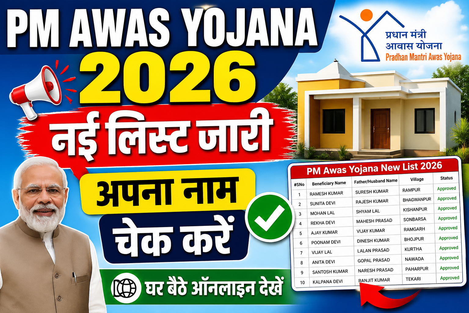 PM Awas Yojana New List 2026: नई सूची जारी, अपना नाम ऐसे चेक करें
