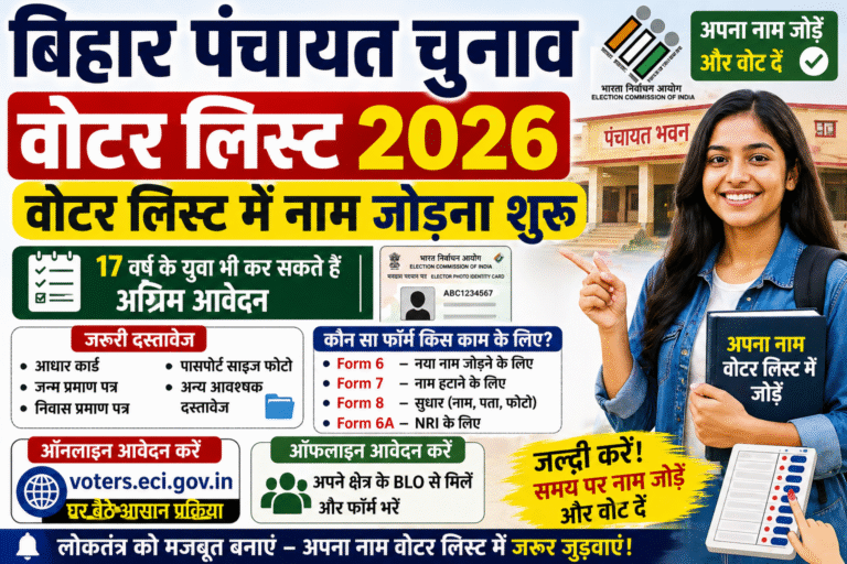 Bihar Panchayat Chunav Voter List 2026: वोटर लिस्ट में नाम जोड़ना शुरू – जानें पूरी प्रक्रिया
