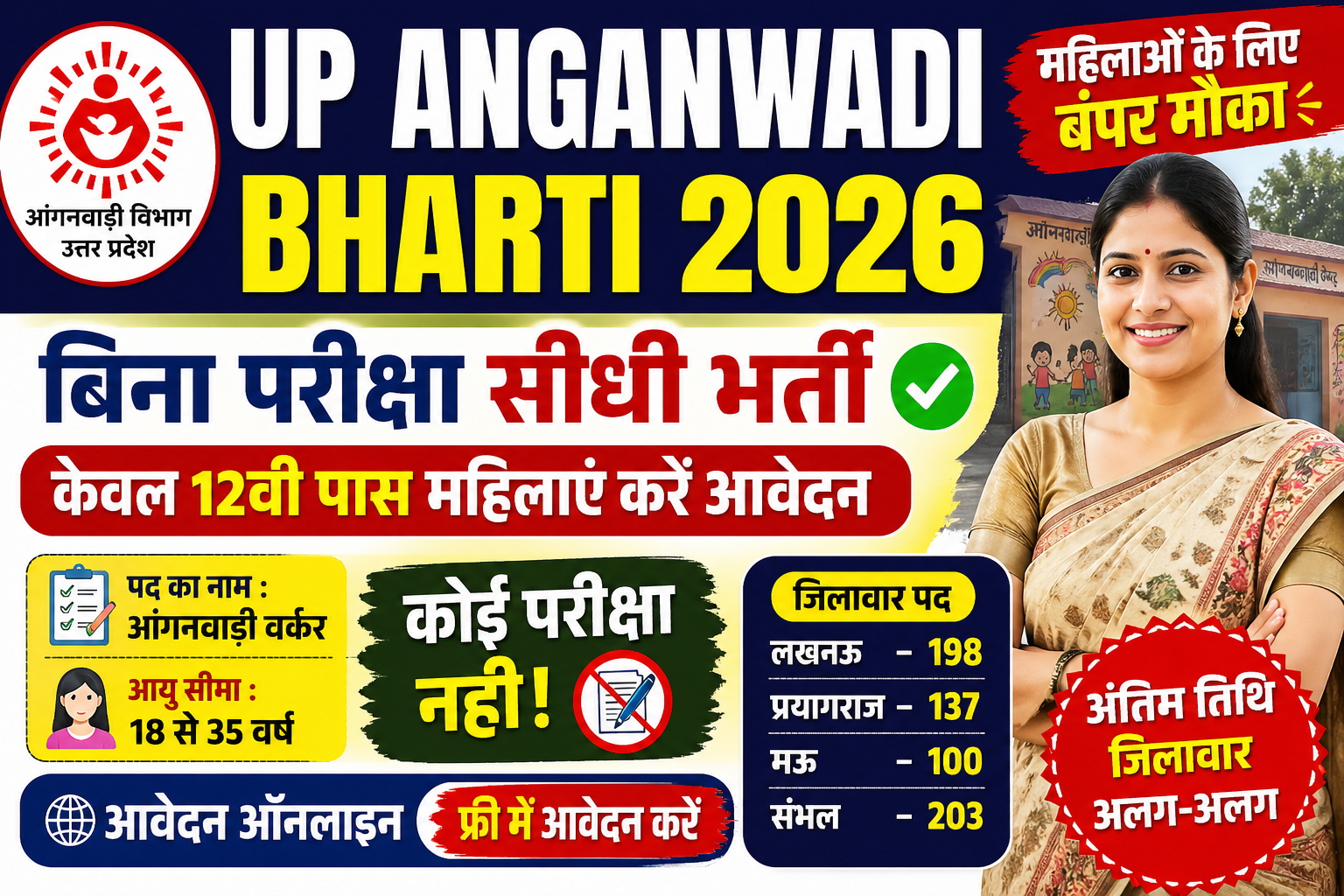 UP Anganwadi Bharti 2026: महिलाओं के लिए बंपर मौका – बिना परीक्षा सीधी भर्ती ऑनलाइन आवेदन!